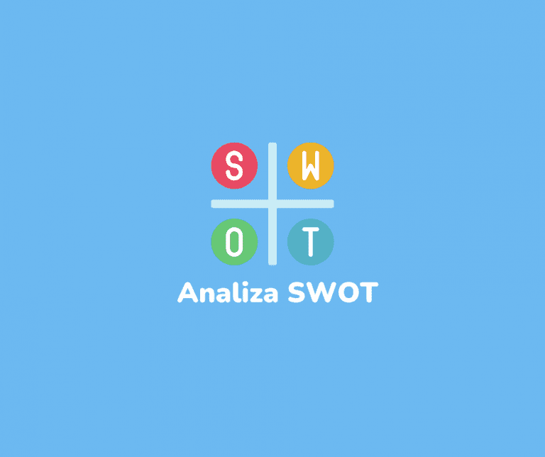 Analiza SWOT