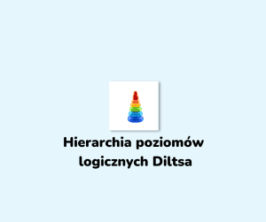 Poziomy logiczne Diltsa