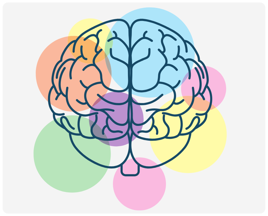 Psychologia pozytywna – ilustracja przedstawiająca mózg symbolizujący dobrostan psychiczny, rozwój osobisty, optymizm i pozytywne emocje.